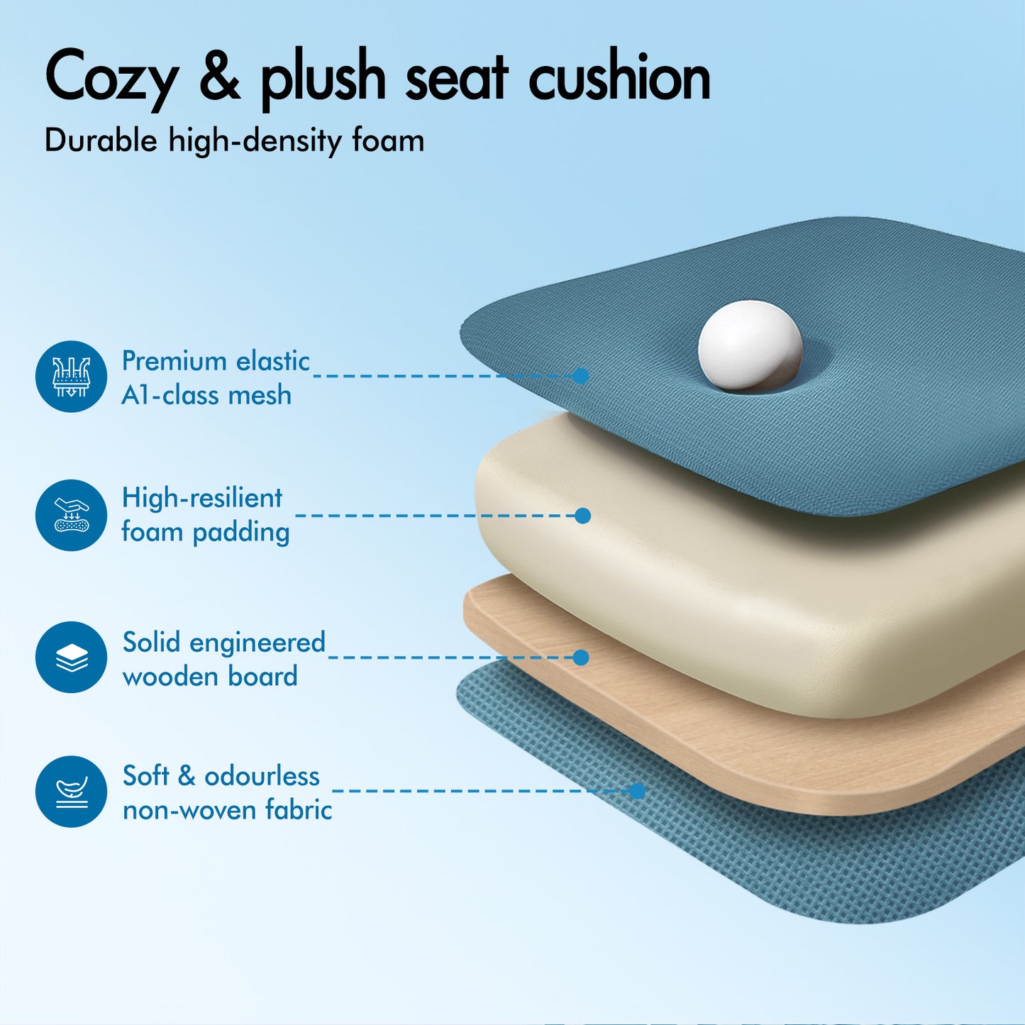 ELFORDSON Mesh Office Chair Executive Fabric Seat Tilt Computer Blue