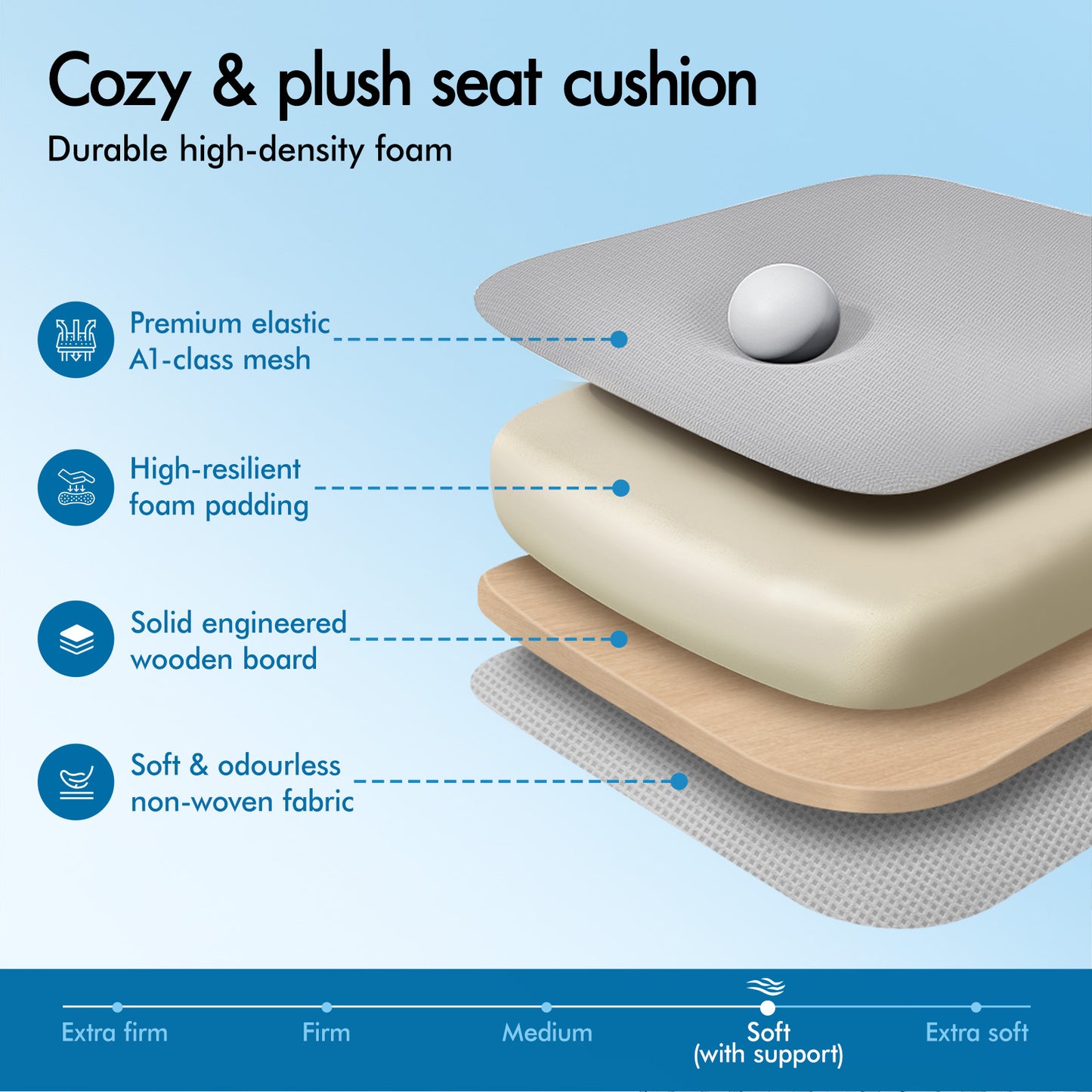ELFORDSON Mesh Office Chair Executive Computer Fabric Tilt Grey and White