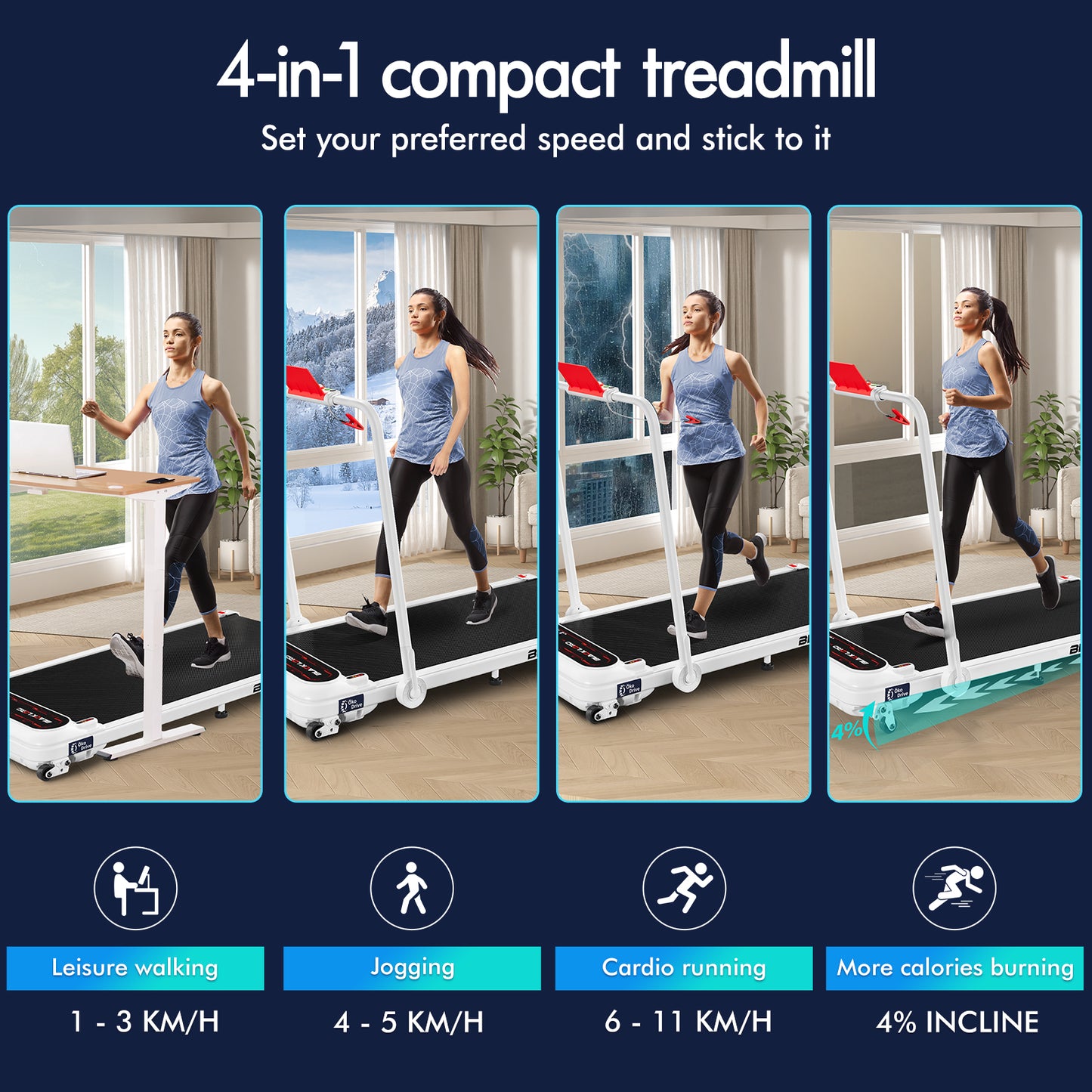 BLACK LORD Treadmill Electric Walking Pad Incline Shock Absorbers Foldable White
