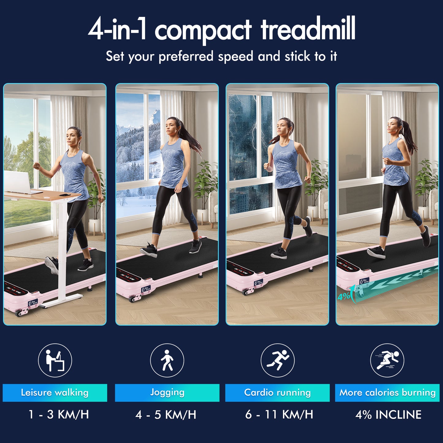 BLACK LORD Treadmill Electric Walking Pad Incline Shock Absorbers Gym Pink