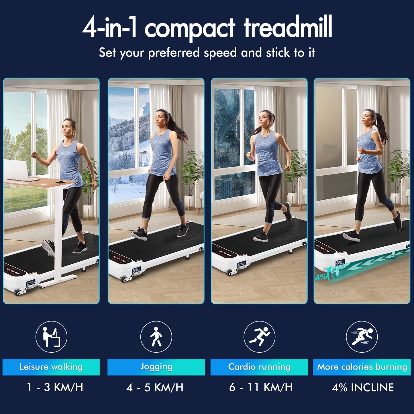 BLACK LORD Treadmill Electric Walking Pad Incline Shock Absorbers Gym White