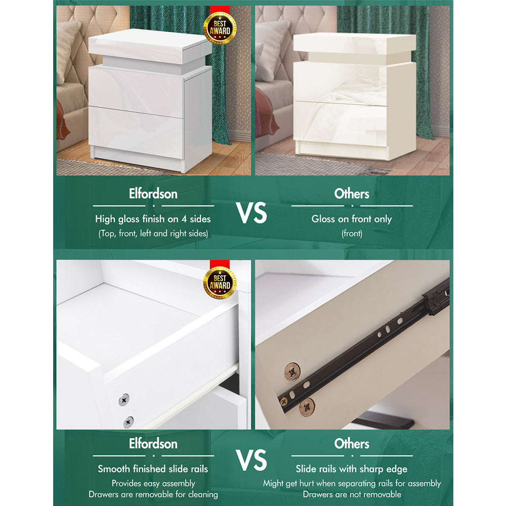 ELFORDSON Bedside Table RGB LED Nightstand 2 Drawers 4 Side High Gloss White