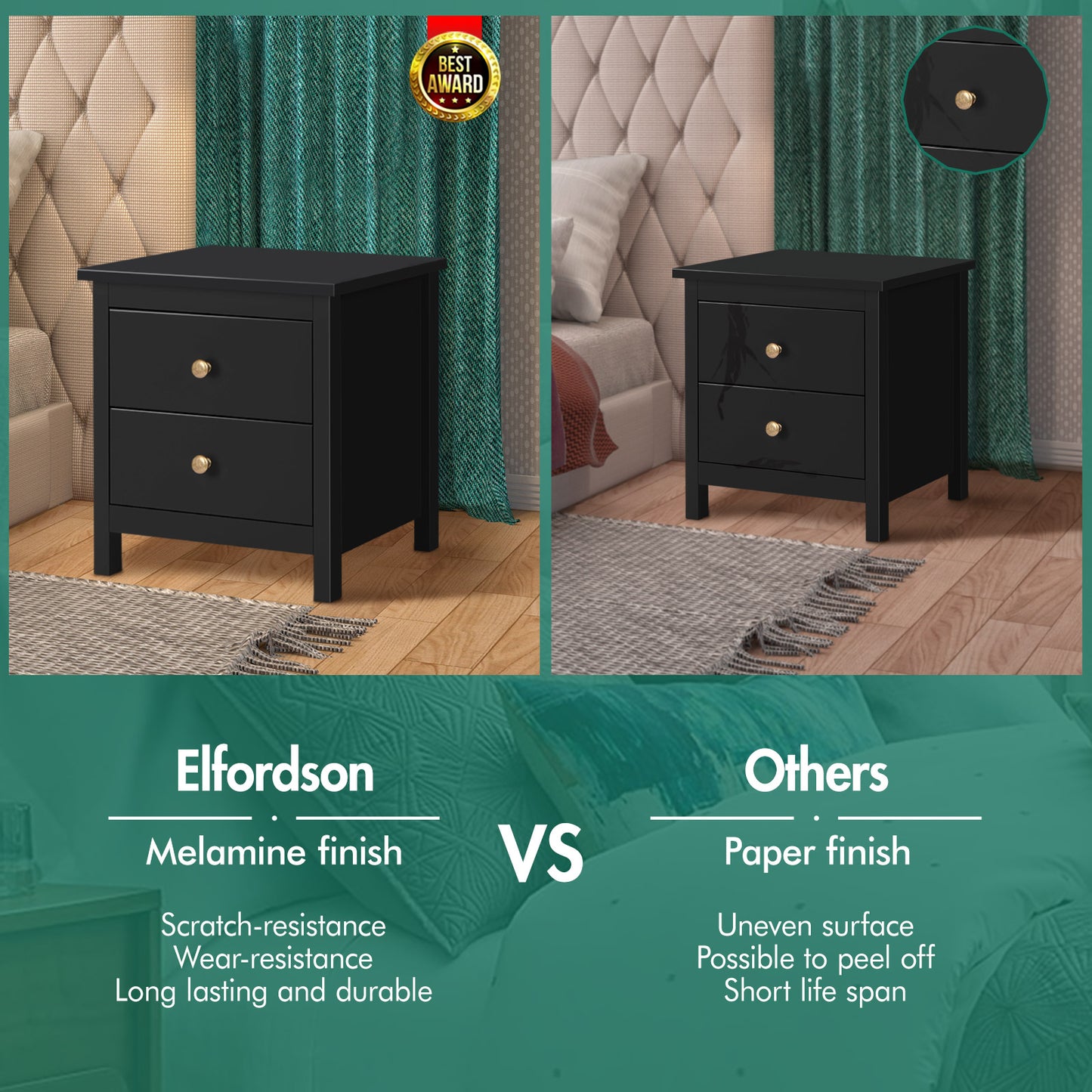 ELFORDSON Bedside Table 2 Drawers Wooden Storage Cabinet Chest Shelf Nightstand