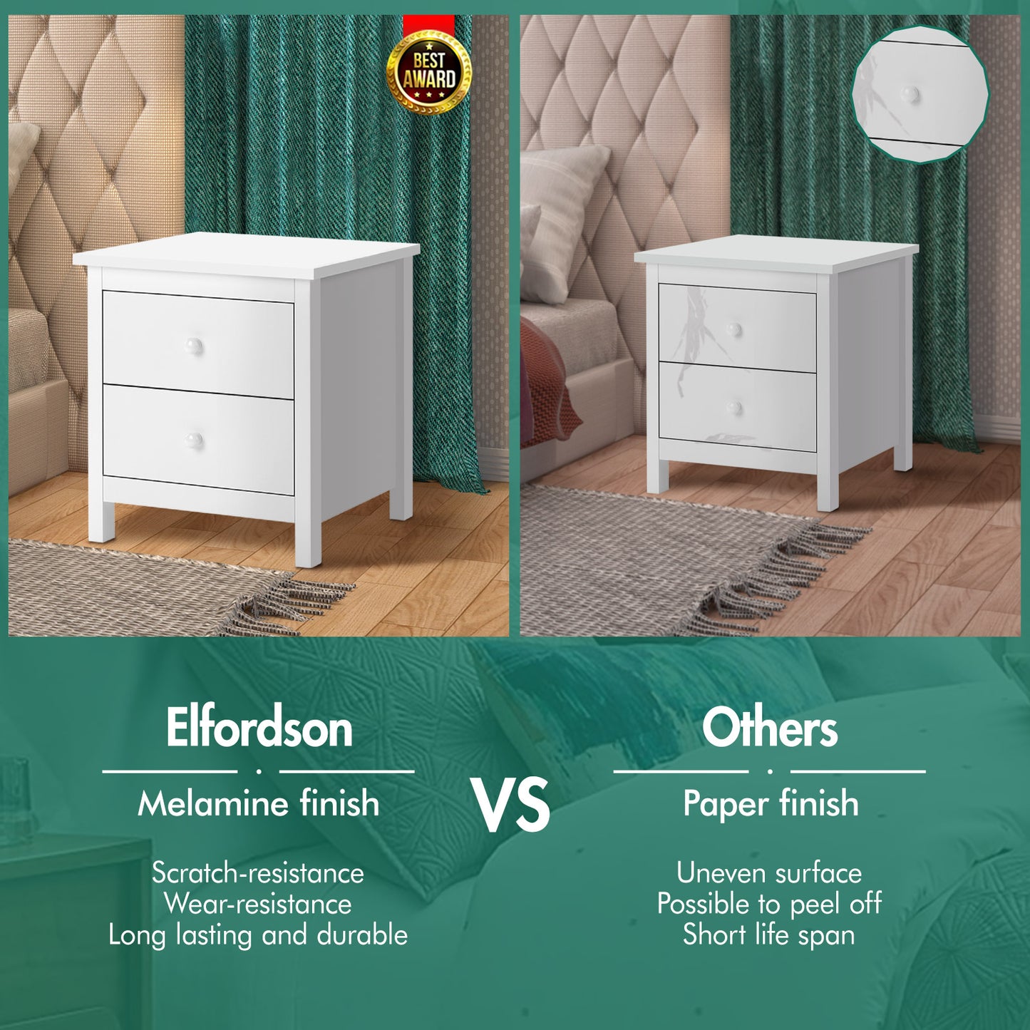 ELFORDSON Bedside Table 2 Drawer Wooden Storage Cabinet Bedroom Living Room Home