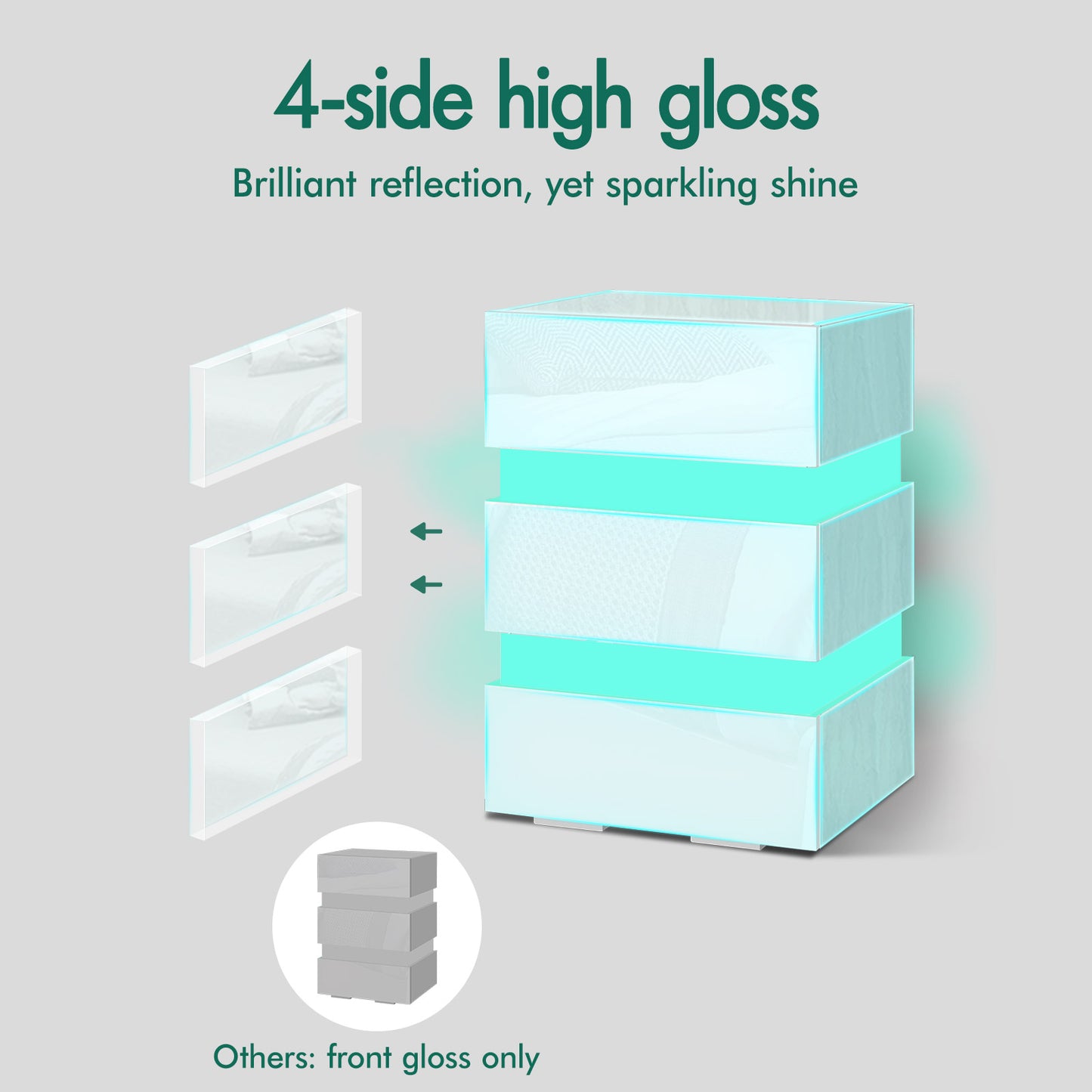 ELFORDSON Bedside Table 3 Drawer LED Nightstand Storage Cabinet High Gloss White