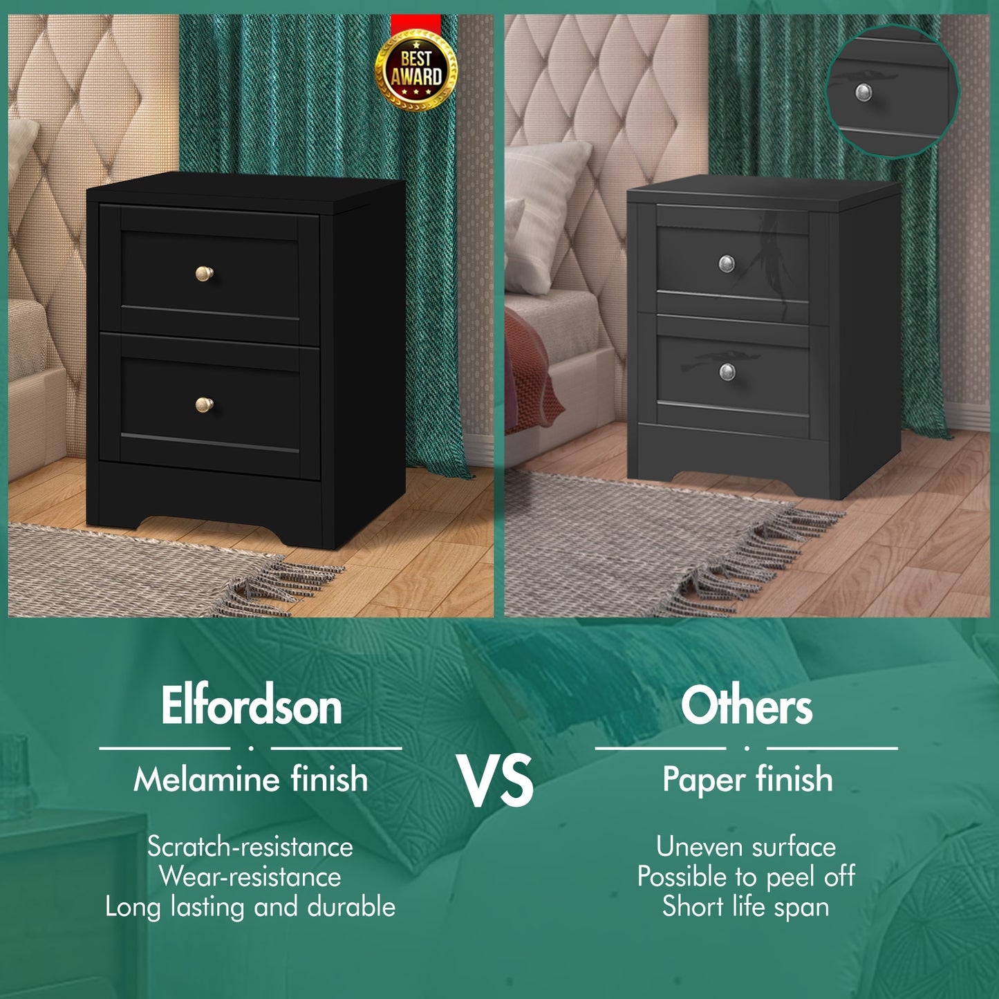 ELFORDSON Bedside Table 2 Drawers Wooden Storage Cabinet Chest Shelf Nightstand