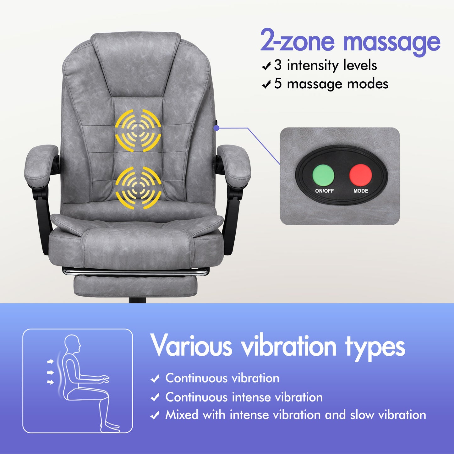 ELFORDSON Massage Office Chair with Footrest Executive Gaming Seat Upgraded Pull-up PU Leather, Vintage Grey