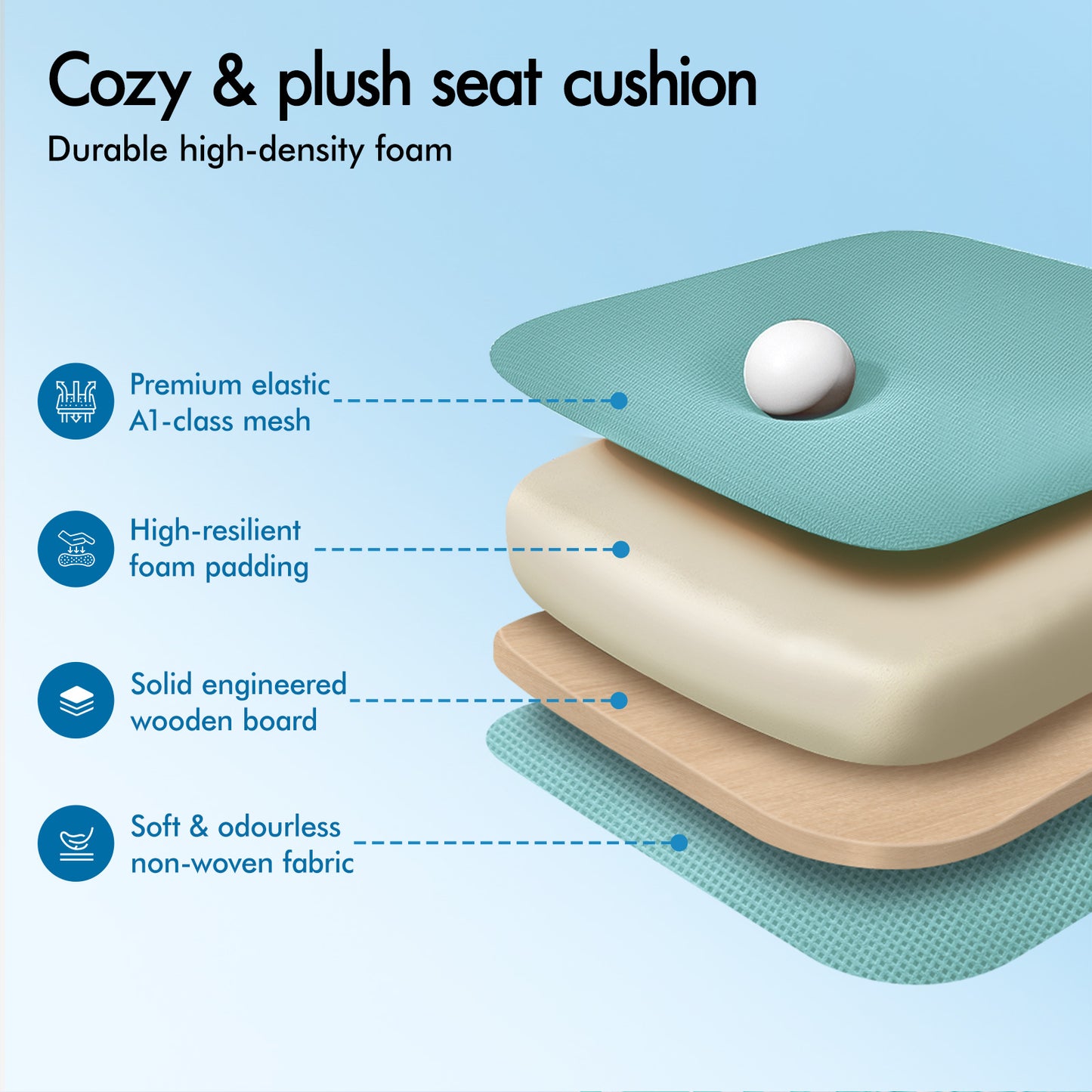 ELFORDSON Mesh Office Chair Executive Fabric Seat Tilt Computer Cyan