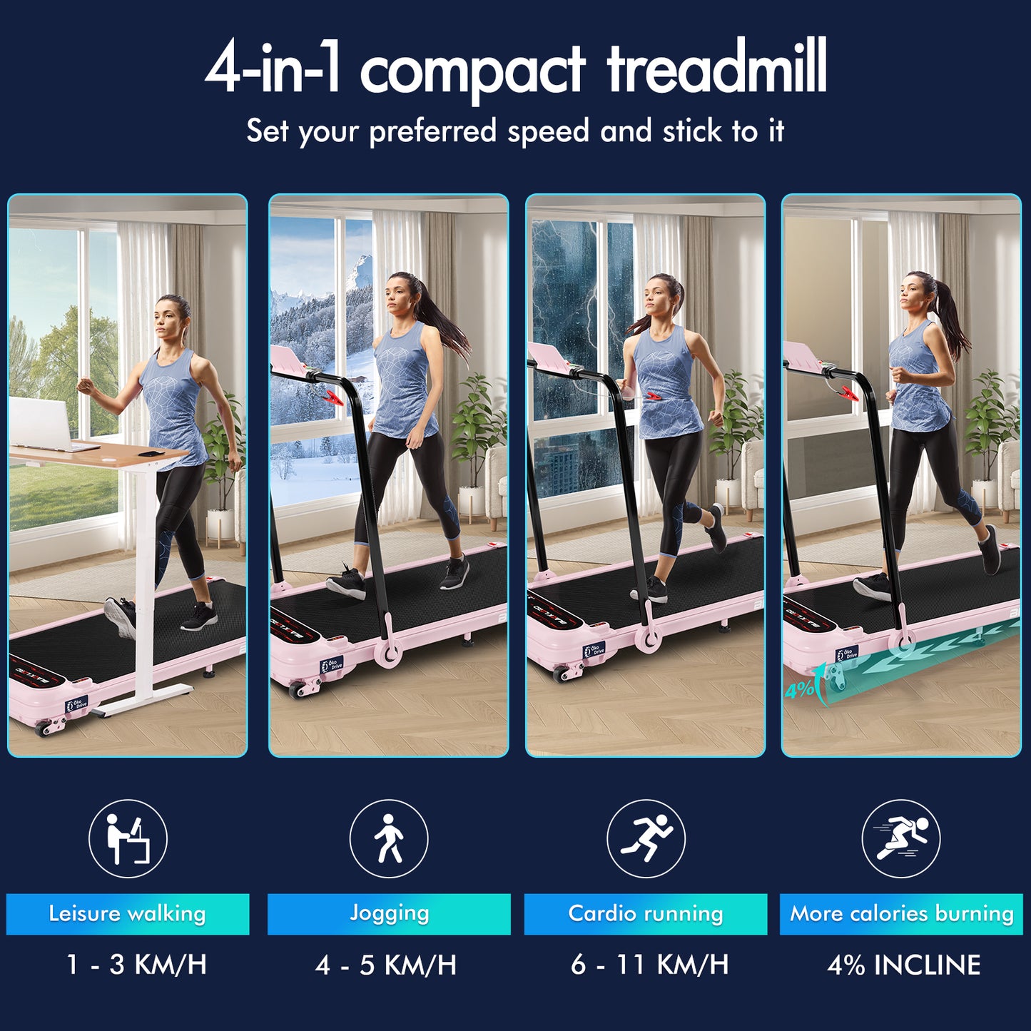 BLACK LORD Treadmill Electric Walking Pad Incline Shock Absorbers Foldable Pink