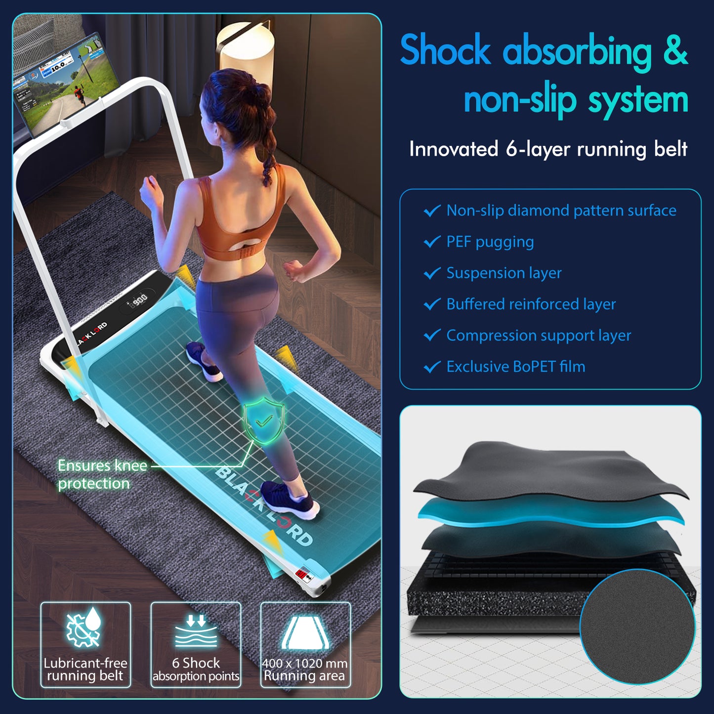 BLACK LORD Treadmill Electric Walking Pad Home Office Incline Foldable White